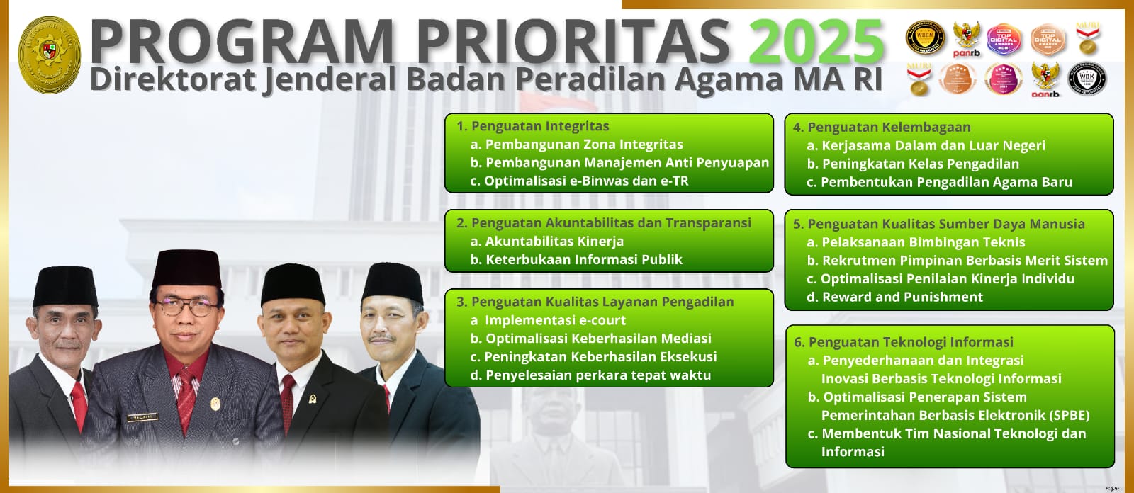 Program Prioritas Ditjen Badilag 2025min