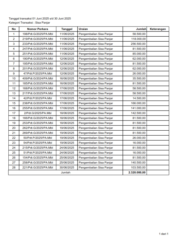 6. Juni 2025 001
